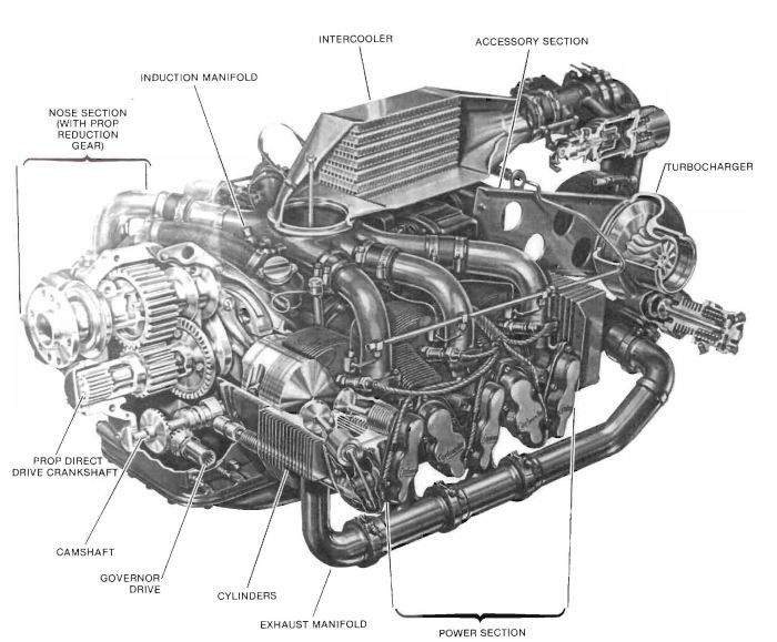 cessna404engine